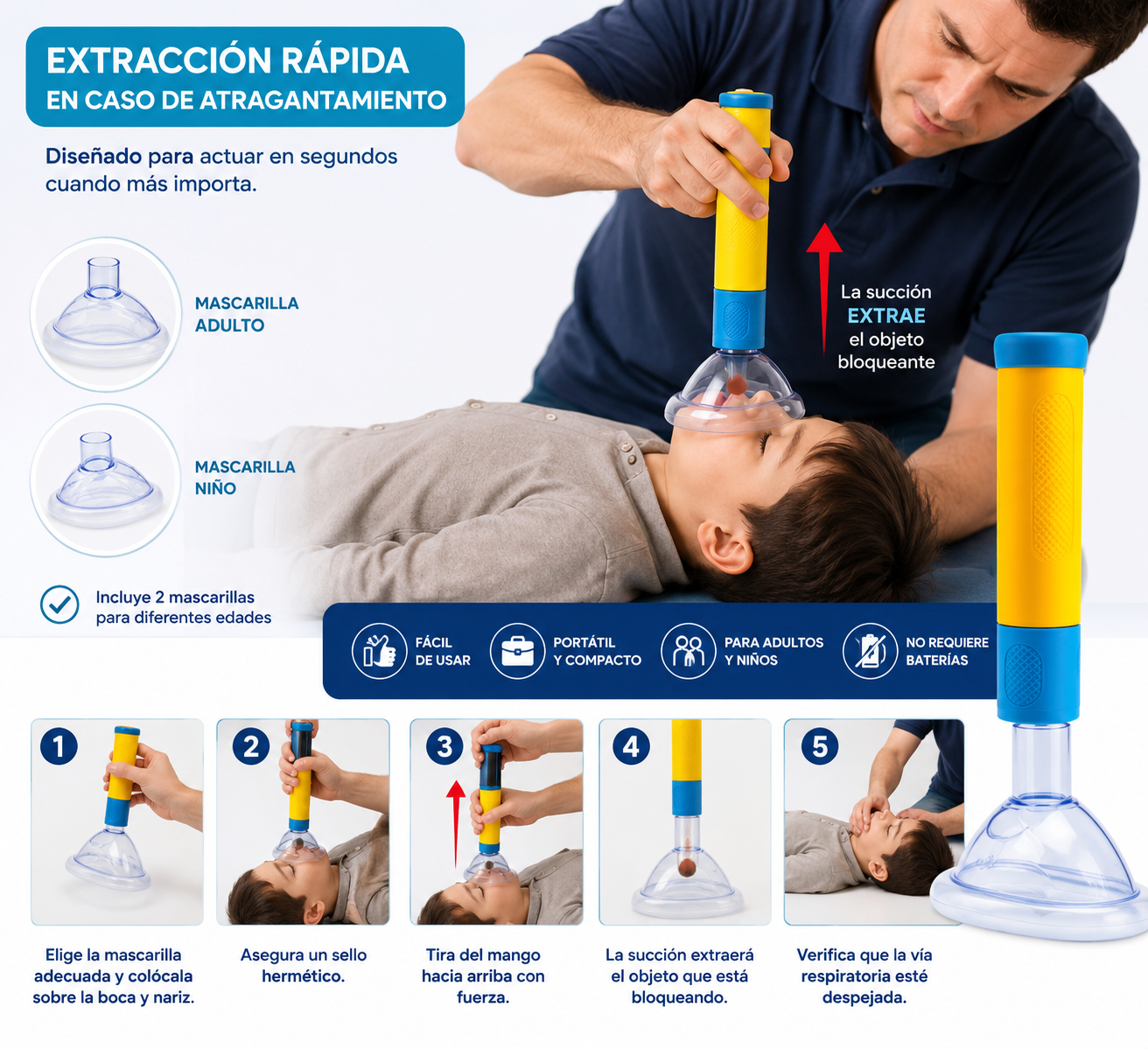 AirSafe Rescue Kit™